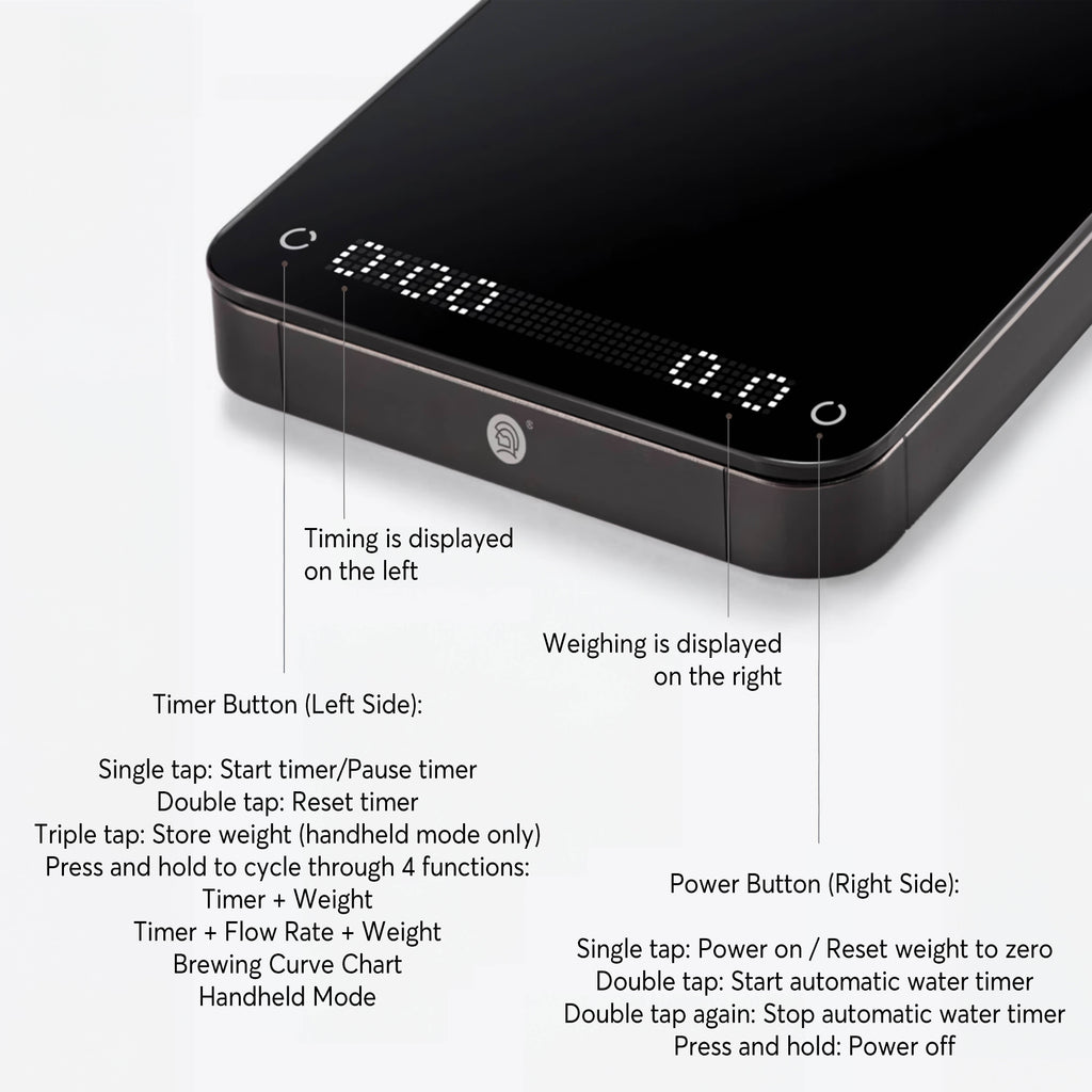 E-Smart Digital Coffee Scale For Brewing