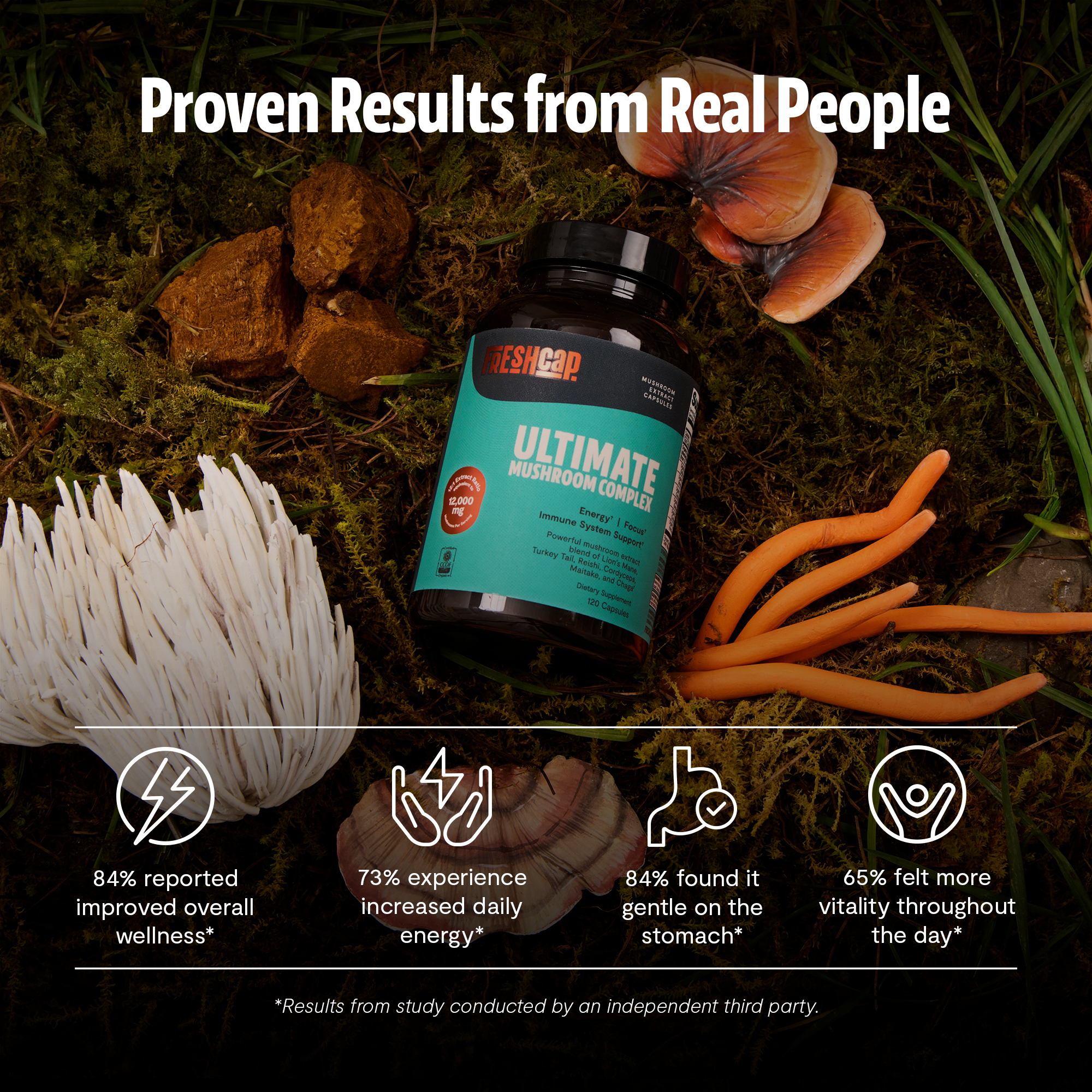 Ultimate Mushroom Complex Capsules